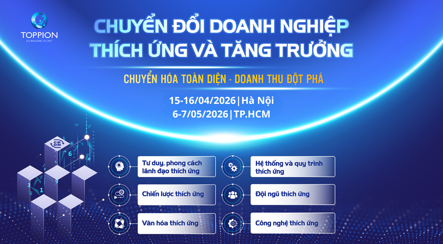Chuyển đổi doanh nghiệp